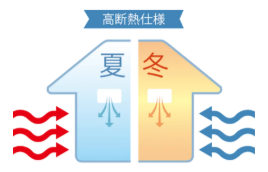 長期優良住宅